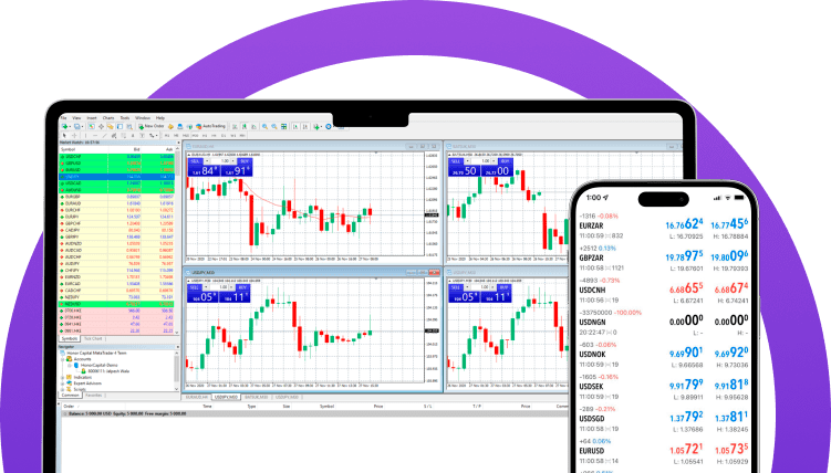 Why trade Forex currencies with STRATHMORE CAPITALS?